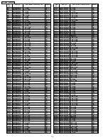 Preview for 76 page of Panasonic SH-FX85P Service Manual