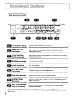 Preview for 8 page of Panasonic SHMX1200 - MIXER Operating Manual