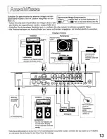 Preview for 13 page of Panasonic SHMX1200 - MIXER Operating Manual