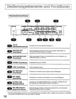 Preview for 16 page of Panasonic SHMX1200 - MIXER Operating Manual