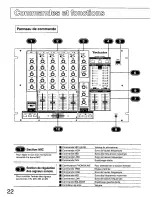 Preview for 22 page of Panasonic SHMX1200 - MIXER Operating Manual