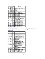 Preview for 25 page of Panasonic SJ-HD515 Service Manual