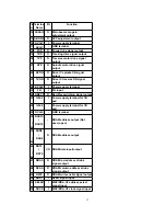 Preview for 27 page of Panasonic SJ-HD515 Service Manual