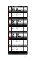 Preview for 38 page of Panasonic SJ-HD515 Service Manual