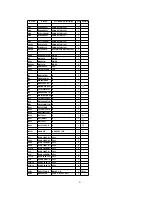 Preview for 41 page of Panasonic SJ-HD515 Service Manual