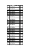 Preview for 43 page of Panasonic SJ-HD515 Service Manual