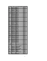 Preview for 44 page of Panasonic SJ-HD515 Service Manual