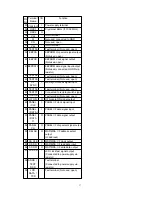 Preview for 37 page of Panasonic SJ-MD150 Servise Manual