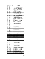 Preview for 40 page of Panasonic SJ-MD150 Servise Manual