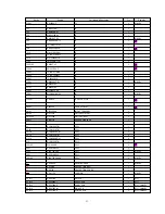 Preview for 51 page of Panasonic SJ-MD150 Servise Manual