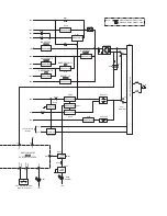 Preview for 65 page of Panasonic SJ-MD150 Servise Manual