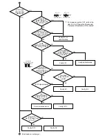 Preview for 89 page of Panasonic SJ-MD150 Servise Manual