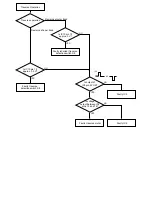 Preview for 91 page of Panasonic SJ-MD150 Servise Manual