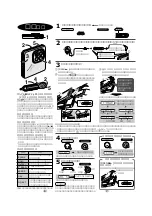 Preview for 4 page of Panasonic SJ-MJ17 Operation Manual