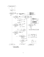 Preview for 40 page of Panasonic SJ-MJ50GH Service Manual