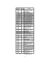 Preview for 45 page of Panasonic SJ-MJ50GH Service Manual