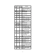 Preview for 55 page of Panasonic SJ-MJ50GH Service Manual