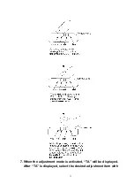 Preview for 11 page of Panasonic SJ-MJ70 Service Manual