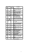 Preview for 31 page of Panasonic SJ-MJ70 Service Manual