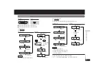 Preview for 15 page of Panasonic SJ-MR240 Operating Instructions Manual