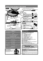 Preview for 4 page of Panasonic SL-CT710 Operating Instructions Manual