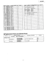 Preview for 11 page of Panasonic SL-S310 Service Manual