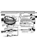 Preview for 3 page of Panasonic SL-SX425 Operating Instructions Manual