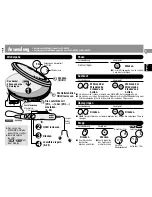 Preview for 5 page of Panasonic SL-SX425 Operating Instructions Manual