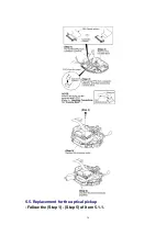 Preview for 16 page of Panasonic SL-VP48 Service Manual