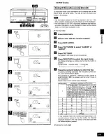 Preview for 19 page of Panasonic SLMC3 - COMPACT DISC CHANGER Operating Instructions Manual