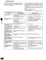 Preview for 22 page of Panasonic SLMC3 - COMPACT DISC CHANGER Operating Instructions Manual