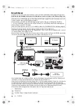 Preview for 14 page of Panasonic SOUNDSLAYER SC-HTB01 Basic Operating Instructions Manual