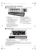 Preview for 20 page of Panasonic SOUNDSLAYER SC-HTB01 Basic Operating Instructions Manual