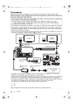 Preview for 22 page of Panasonic SOUNDSLAYER SC-HTB01 Basic Operating Instructions Manual