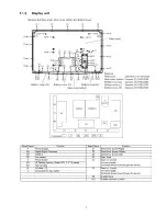 Preview for 7 page of Panasonic SP-R54Z1 Service Manual