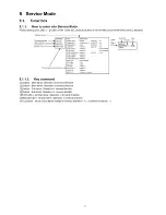 Preview for 11 page of Panasonic SP-R54Z1 Service Manual