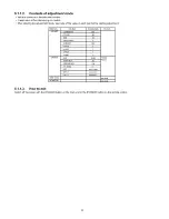 Preview for 12 page of Panasonic SP-R54Z1 Service Manual