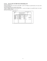 Preview for 14 page of Panasonic SP-R54Z1 Service Manual