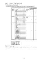 Preview for 17 page of Panasonic SP-R54Z1 Service Manual