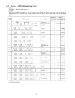 Preview for 22 page of Panasonic SP-R54Z1 Service Manual