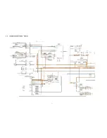 Preview for 48 page of Panasonic SP-R54Z1 Service Manual