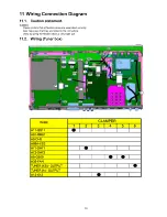 Preview for 53 page of Panasonic SP-R54Z1 Service Manual