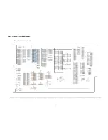 Preview for 104 page of Panasonic SP-R54Z1 Service Manual