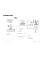 Preview for 118 page of Panasonic SP-R54Z1 Service Manual