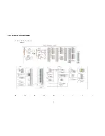 Preview for 120 page of Panasonic SP-R54Z1 Service Manual