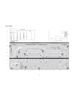 Preview for 181 page of Panasonic SP-R54Z1 Service Manual