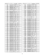 Preview for 204 page of Panasonic SP-R54Z1 Service Manual