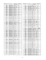 Preview for 205 page of Panasonic SP-R54Z1 Service Manual