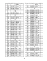 Preview for 206 page of Panasonic SP-R54Z1 Service Manual