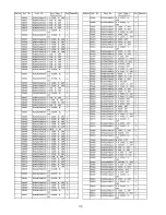 Preview for 207 page of Panasonic SP-R54Z1 Service Manual